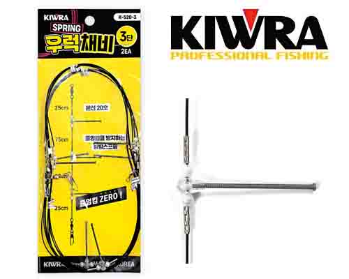 ������ �췰�����(�췰ä��)